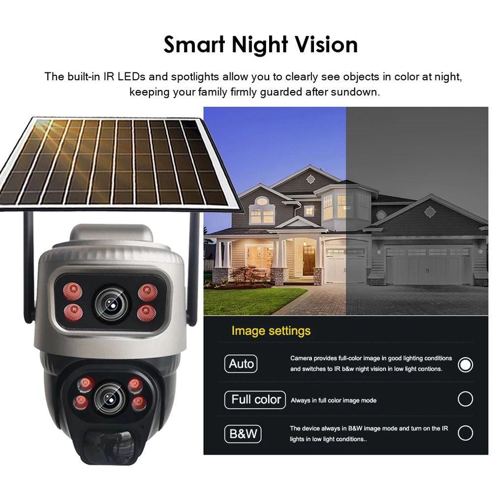 WiFi Solarna kamera IP Zewnętrzna kamera PTZ z podwójnym obiektywem Kamera wideo o niskim poborze mocy Wykrywanie ruchu PIR Ochrona bezpieczeństwa Kamera monitorująca CCTV — zdjęcie 7