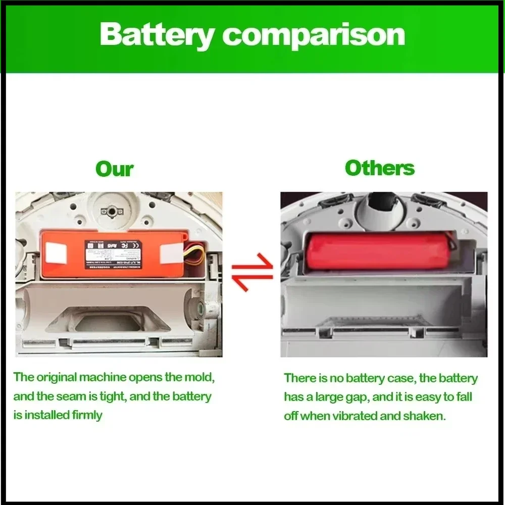 2025 NewOriginal14.4V Li-ion Battery RoboticVacuum CleanerReplacement Battery for Xiaomi Robot Roborock S50S51S55Accessory Spare