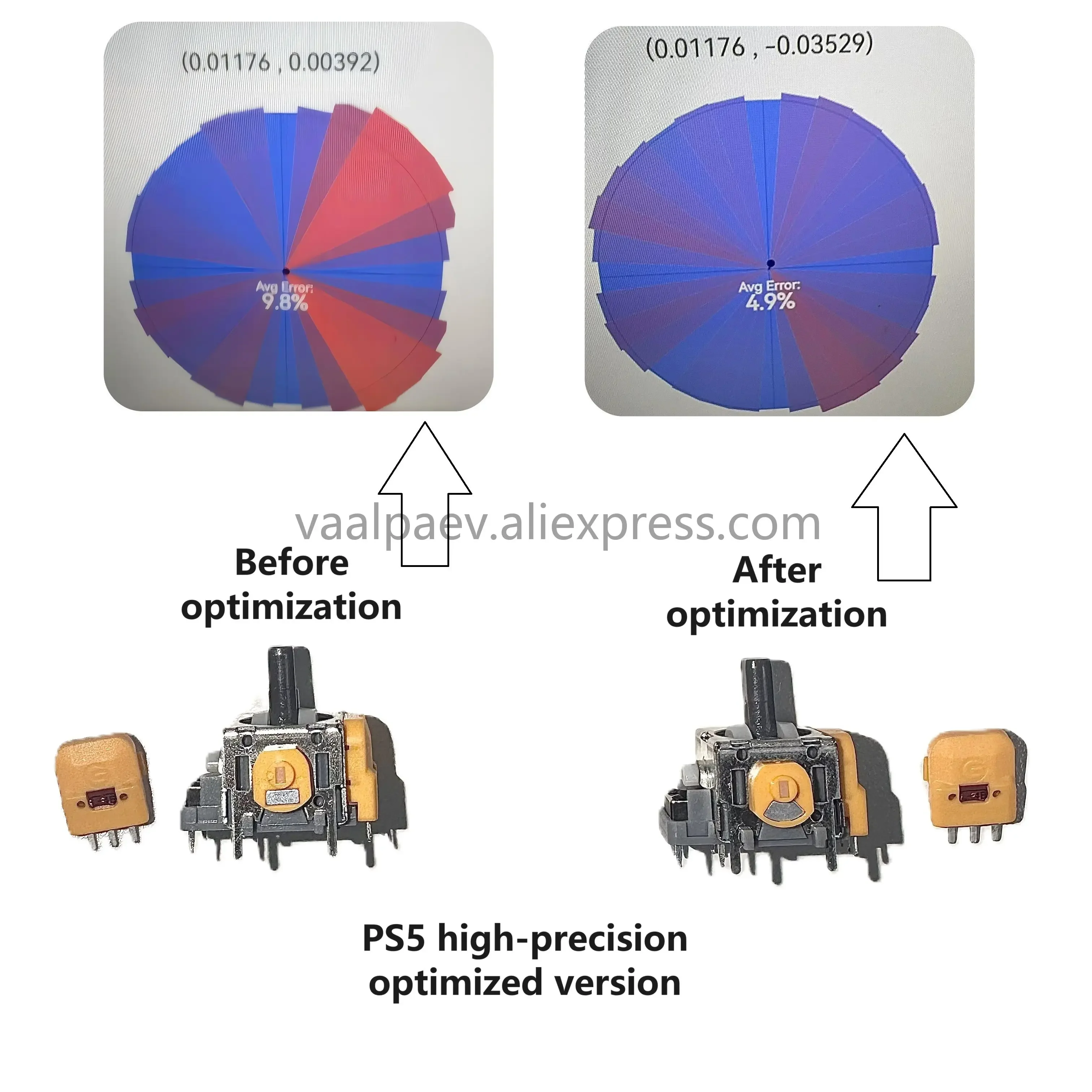 For PS5 Hall Effect Analog Joystick DS5 PlayStation 5 DualSense High Precision Optimized Anti-drift No Jitter No Delay