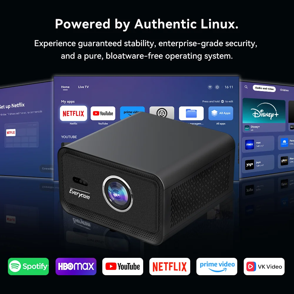 Everycom CubeLite Mini Projector 2000CVIA=1400ISO 1080P Support 4K Decoding Linux System Smart TV Home Movie Theater Beamer