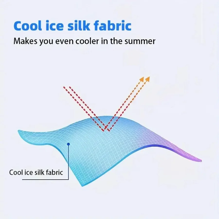 description