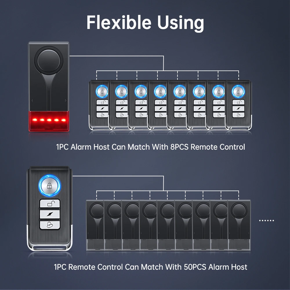 Wsdcam 문짝 창문 경보, 리모컨 라이트 도난 경보, 108dB 사운드 자동차 오토바이 경보, 사이클링 도난 방지