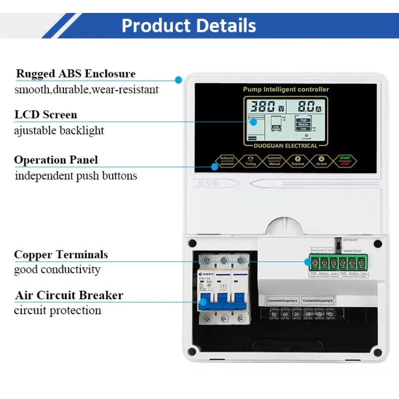 Picture 3: Smart Water Pump Controller, Controls Two Pumps, Automatic protection Digital Screen Display