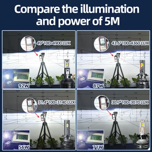 Super helles Auto -LED -Farol -Lampen, leistungsstarke Lampen, H1, H7, H4, H11, H8, 9005, Hb3, 9006, Hb4, D2H, D1s, 6000k, weißer Stecker, Auto Lights, 190W 12 Hauptverkäufe starke LED -Lampe - №6