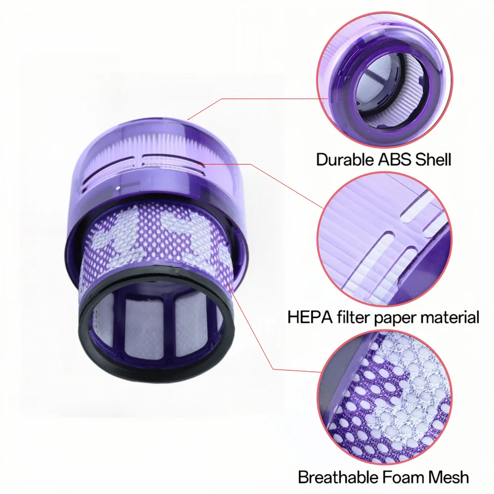 Suitable for dyson wireless vacuum cleaner filter element accessories SV19 Omni-Glide HEPA rear filter element filter mesh