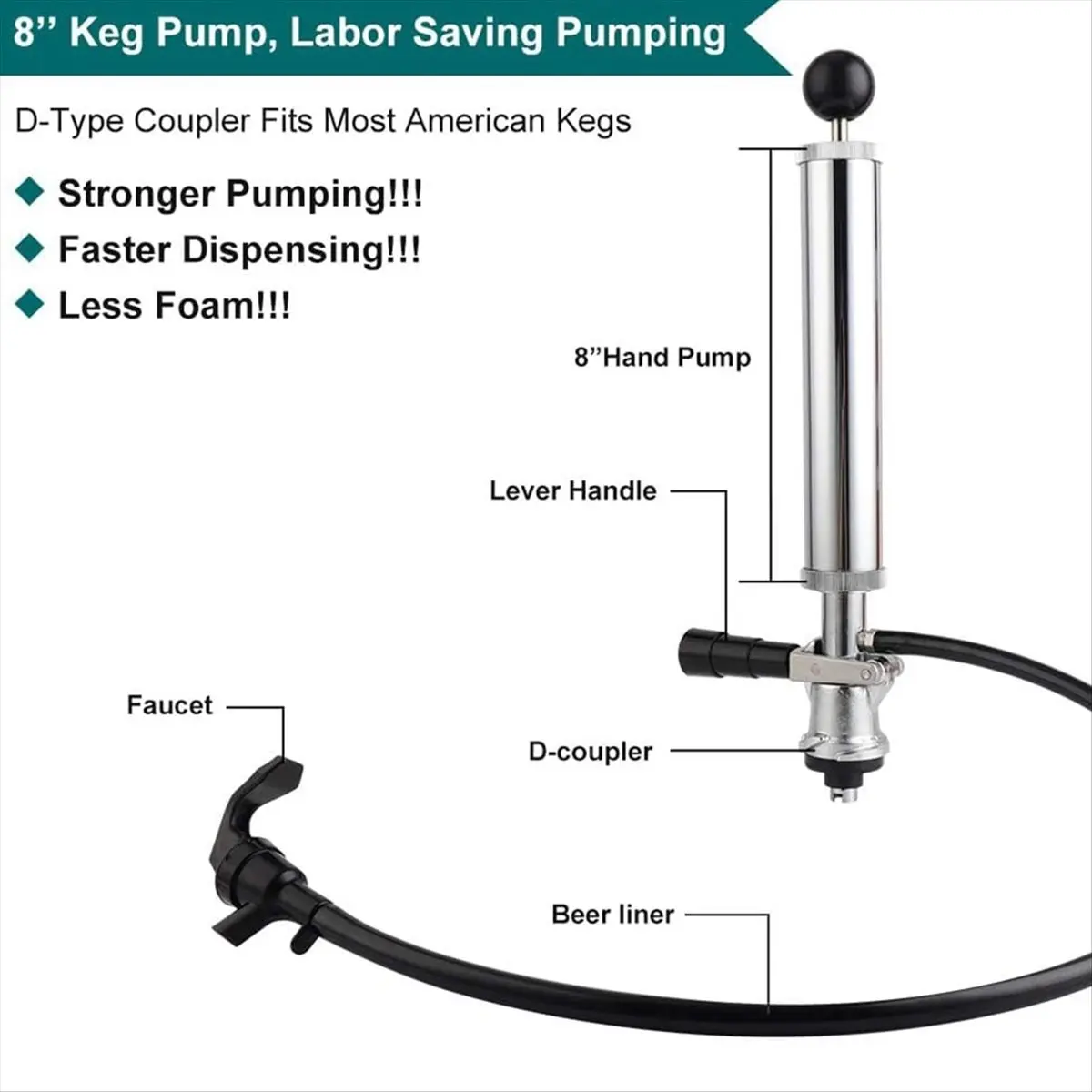 

8inch Beer Keg Pump Keg Tap, D System Keg Party Pump for US , Kegerator Tap Stainless Steel Probe Coupler Beer Tap