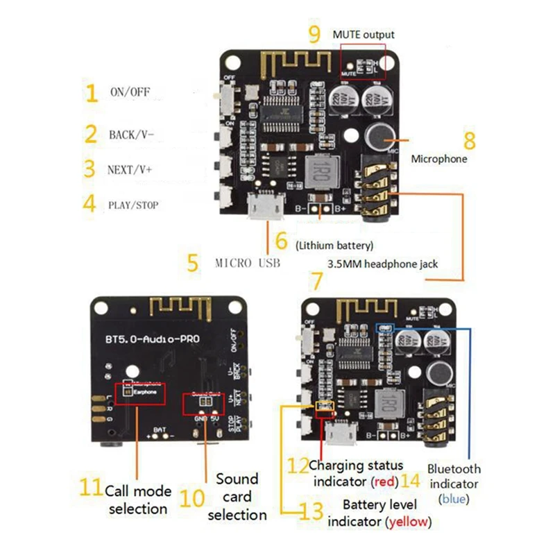 Módulo de Audio BT5.0 PRO con funda, placa decodificadora de Audio Bluetooth, amplificador de Audio sin pérdidas para coche, placa decodificadora de Audio DIY con micrófono