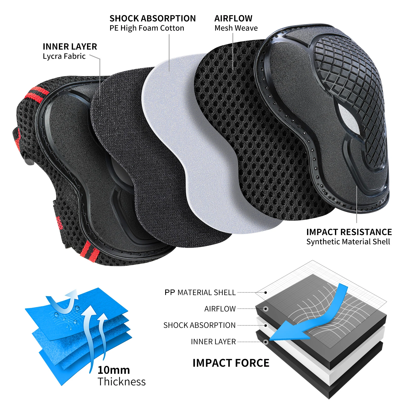 Thumbnail 4 - #22 Highest Rated Roller Skating Pads to Buy in 2026