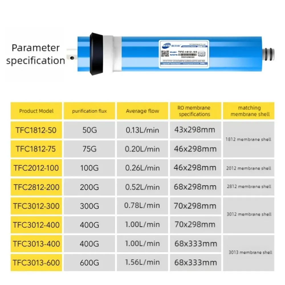 Waternoble Universal Reverse Osmosis Membrane System 75G/100G/400G/600G Pure Water Filter for Household Kitchen Water Purifiers