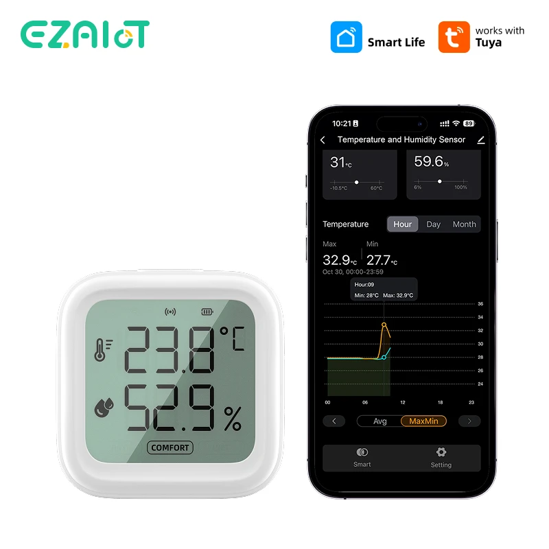 Smart Tuya Thermometer WiFi Bluetooth Wireless Hygrometer Thermometer Temperature Humidity Detection Smart Life APP Google Home