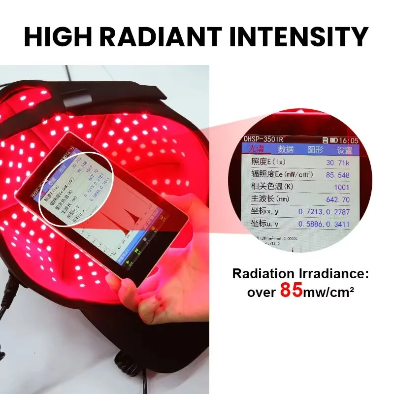 Rechargeable Hair Growth Red Light Therapy Cap 72 LED Lights 660nm 850nm Wireless LED Infrared Cap