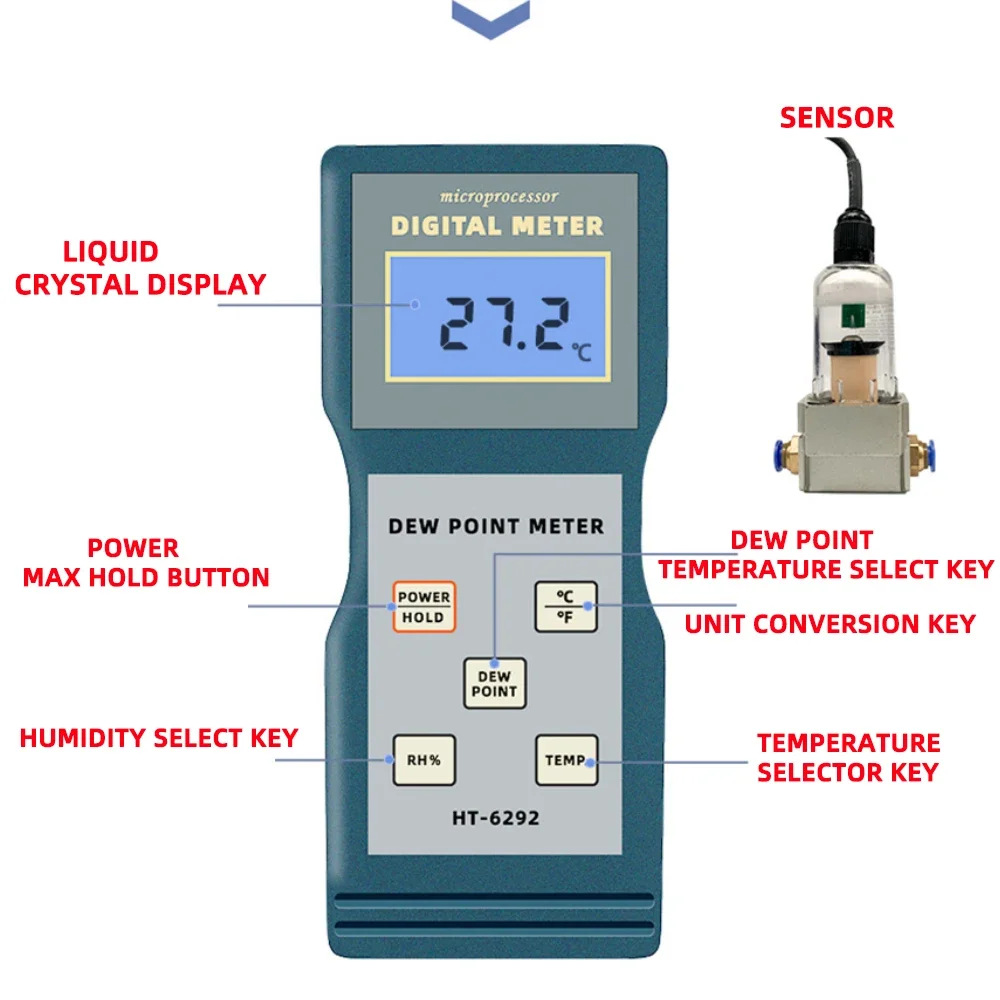 Miernik punktu rosy HT-6292 Wilgotność rosy 0,1% RH ~ 95% RH Punkt -40°C~40°C Temperatura -10°C~60°Miernik temperatury i wilgotności C