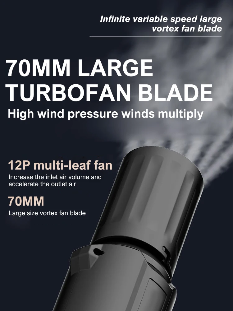 70mm Car Violent Air Blower Powerful Handheld Turbo Jet Fan for 18V Makita battery Superstrong Instantaneous