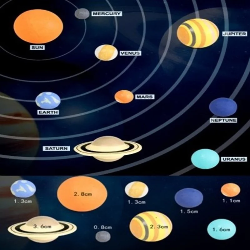 9 ชิ้น 3D Galactic Solar System Star Eight Planet รุ่น Creative Earth Jupiter ของเล่นความรู้ความเข้าใจเครื่องประดับของเล่นเพื่อการศึกษาโรงเรียน