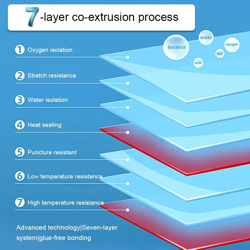 Voedsel Vacuüm Sealer Opslag Saver Zakken Vacuüm Plastic Rollen 5 Maat Zakken Voor Keuken Vacuüm Sealer Om Voedsel Vers Te Houden