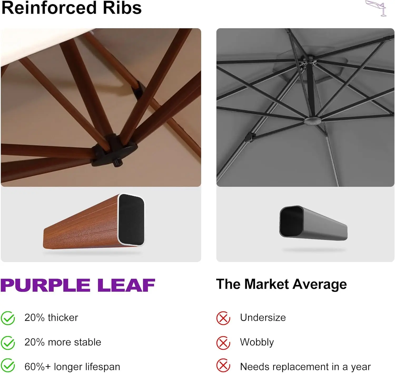 11ft مظلة فناء في الهواء الطلق مظلات مستديرة كبيرة ناتئ مظلة يندبروف أوفست المظلات الثقيلة مظلة واقية من الشمس