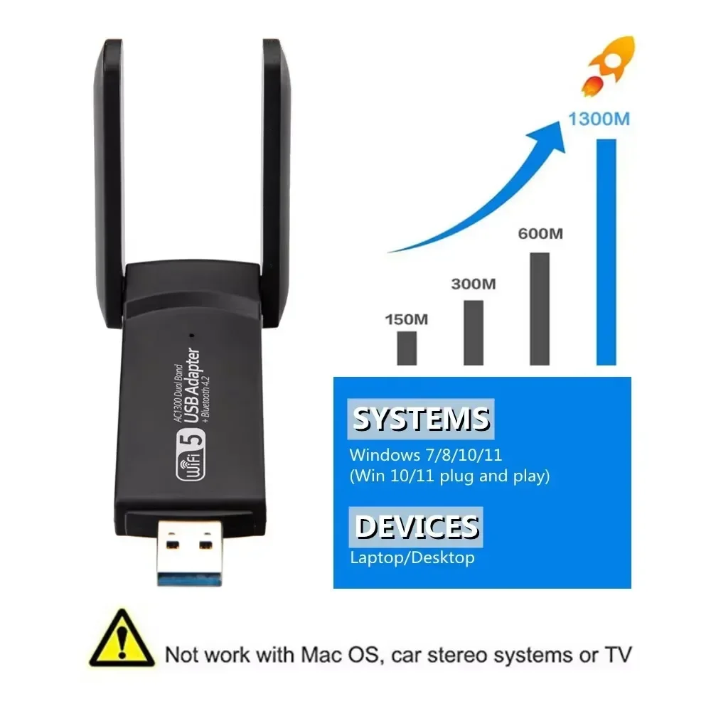 

1300Mbp USB 3.0 WiFi Bluetooth Adapter 2in1 Wifi Network Card 5G/2.4GHz 802.11ac For Desktop Laptop