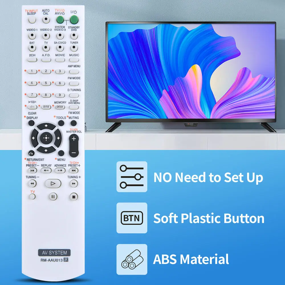 RM-AAU013 Telecomando per ricevitore AV Sony STR-DG510 HT-DDW790 STR-K790