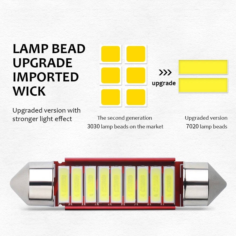 2X girlandy Led C5W 31 36 39 41mm światła samochodowe Canbus 7020SMD światło kopuły 12V 4000K 6000K ciepłe biały kryształ niebieski lampka tablicy rejestracyjnej