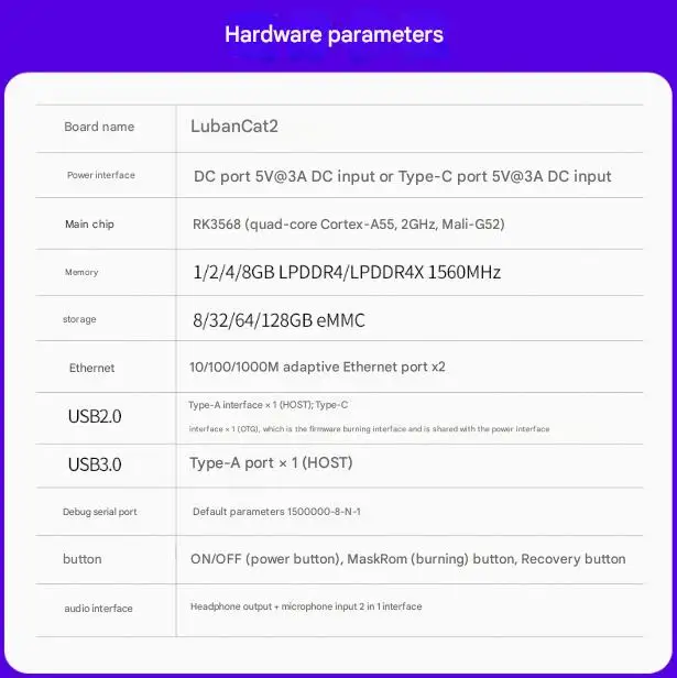 TopElec Wildfire Luban Cat 2 Card Computer RK3568 Development Board Linux Learning Board Benchmarking Raspberry Pi