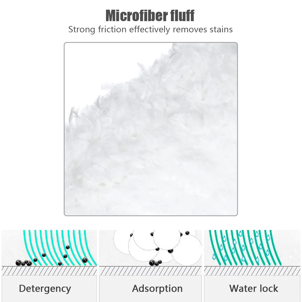 Replacement Mop Heads Cloth For Karcher Easyfix SC2 SC3 SC4 SC5 Rags Microfibre Mop Cover Steam Cleaner  Spare Accessories