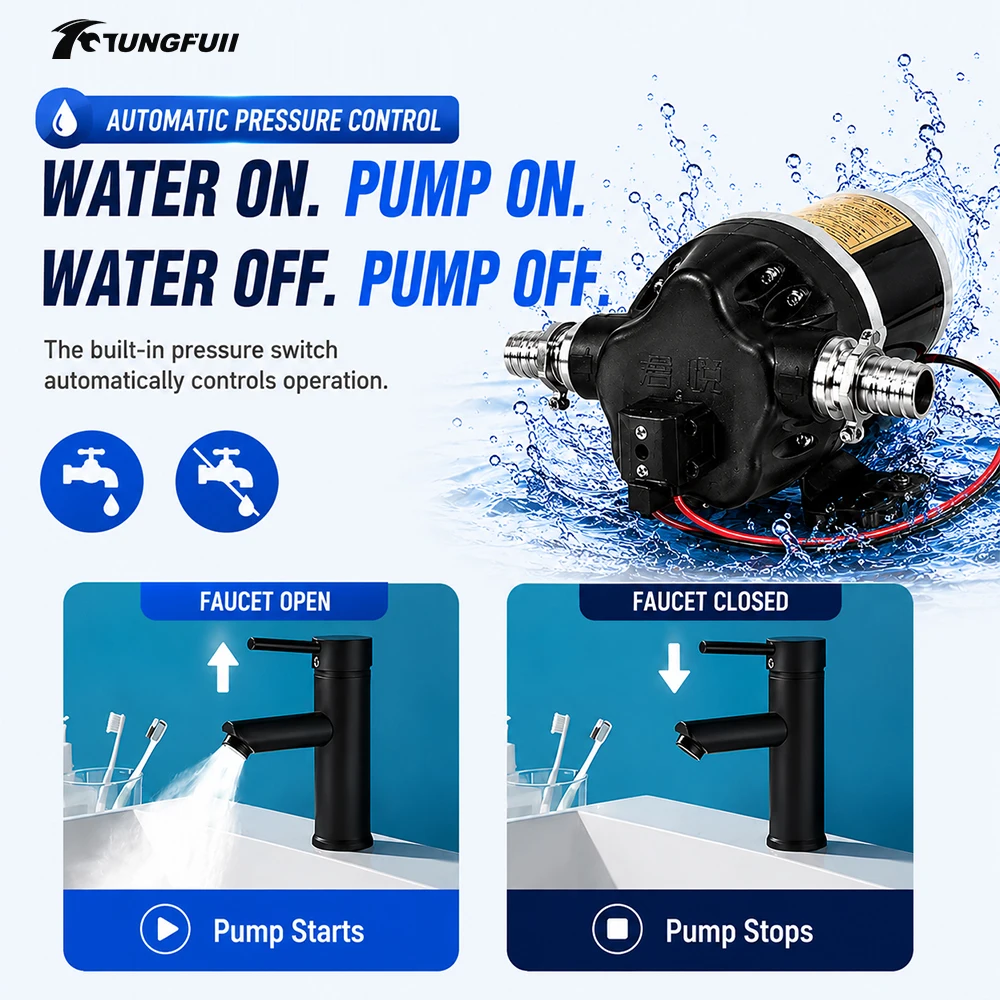 Self-Priming Agricultural Diaphragm Pump DC Electric High Flow Water Pump for Farm Irrigation Garden Allotment Plant Spraying