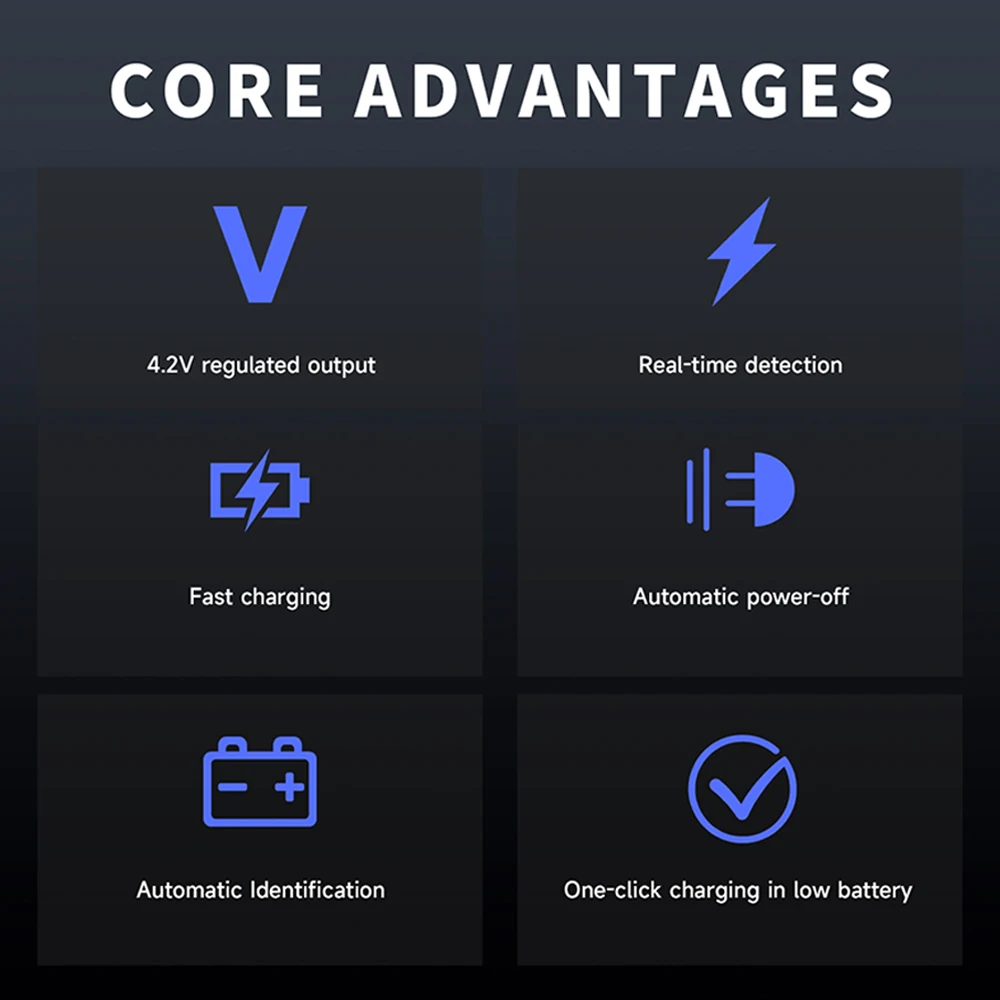 MECHANIC Pro20 Battery Activation Test Board for Android Series Mobile Phone Repair Battery Test Activation Fast Charging Tool