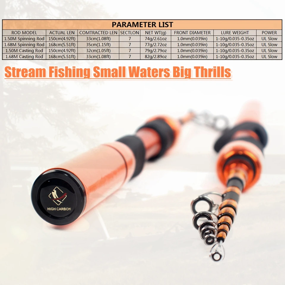 Short-road sub-rod high-density carbon soft portable universal small telescopic fishing rod
