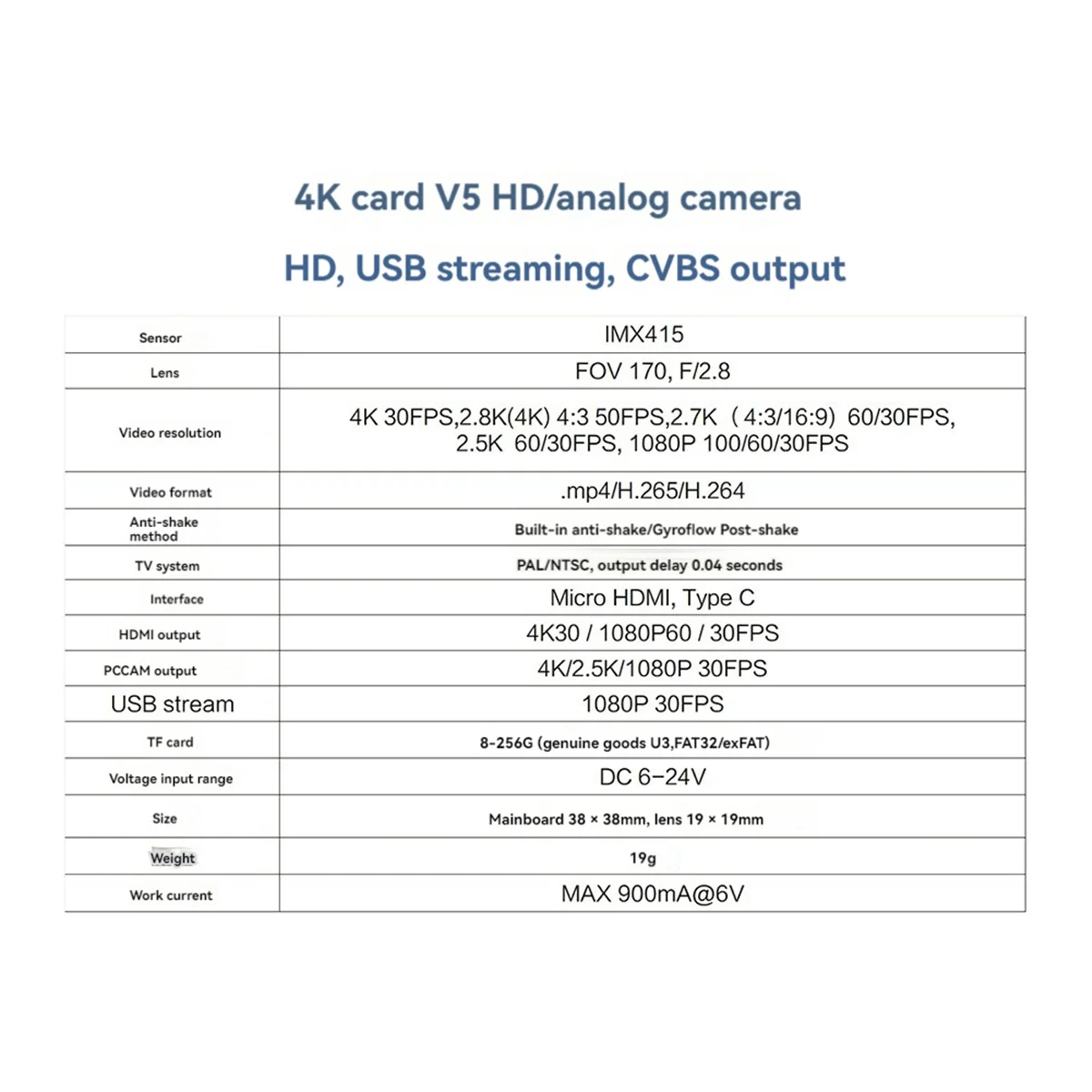 2025-3C For Firefly… - image
