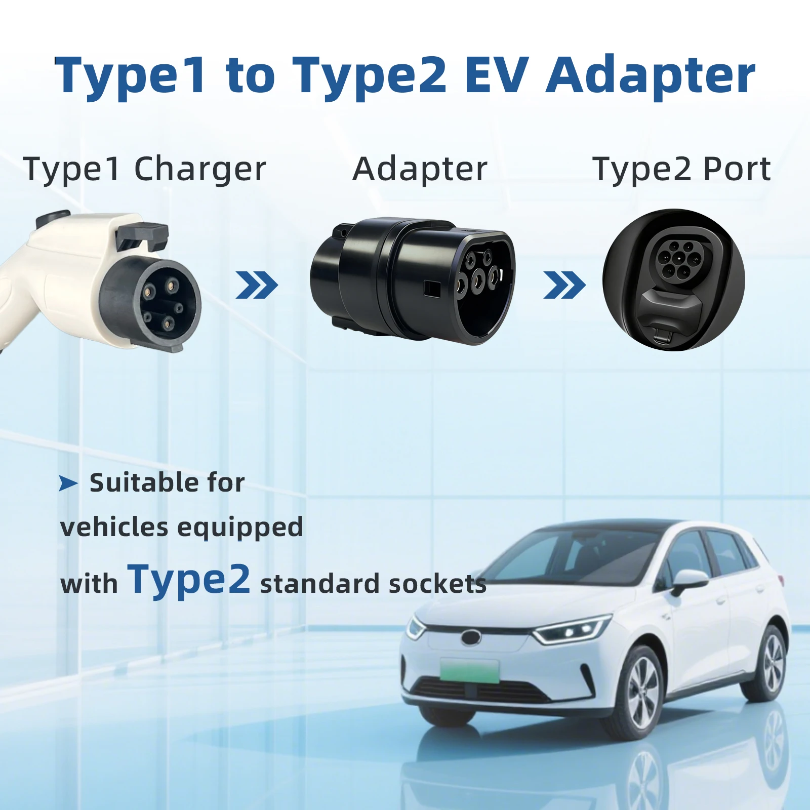 Адаптер EVqiaoyi Type1 - Type2 – обзор и цена Ev Charger Adapter Type 2 To Type 1