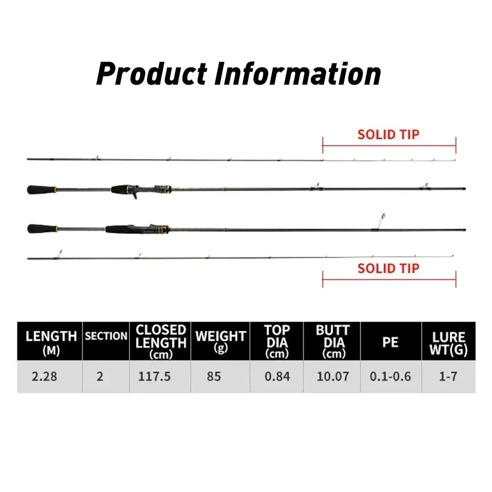 Ajing fishing rod spinning Casting 2.28m Rock Fishing with Fuji Rings Mebaru rod 1-7g for street Fishing Rod