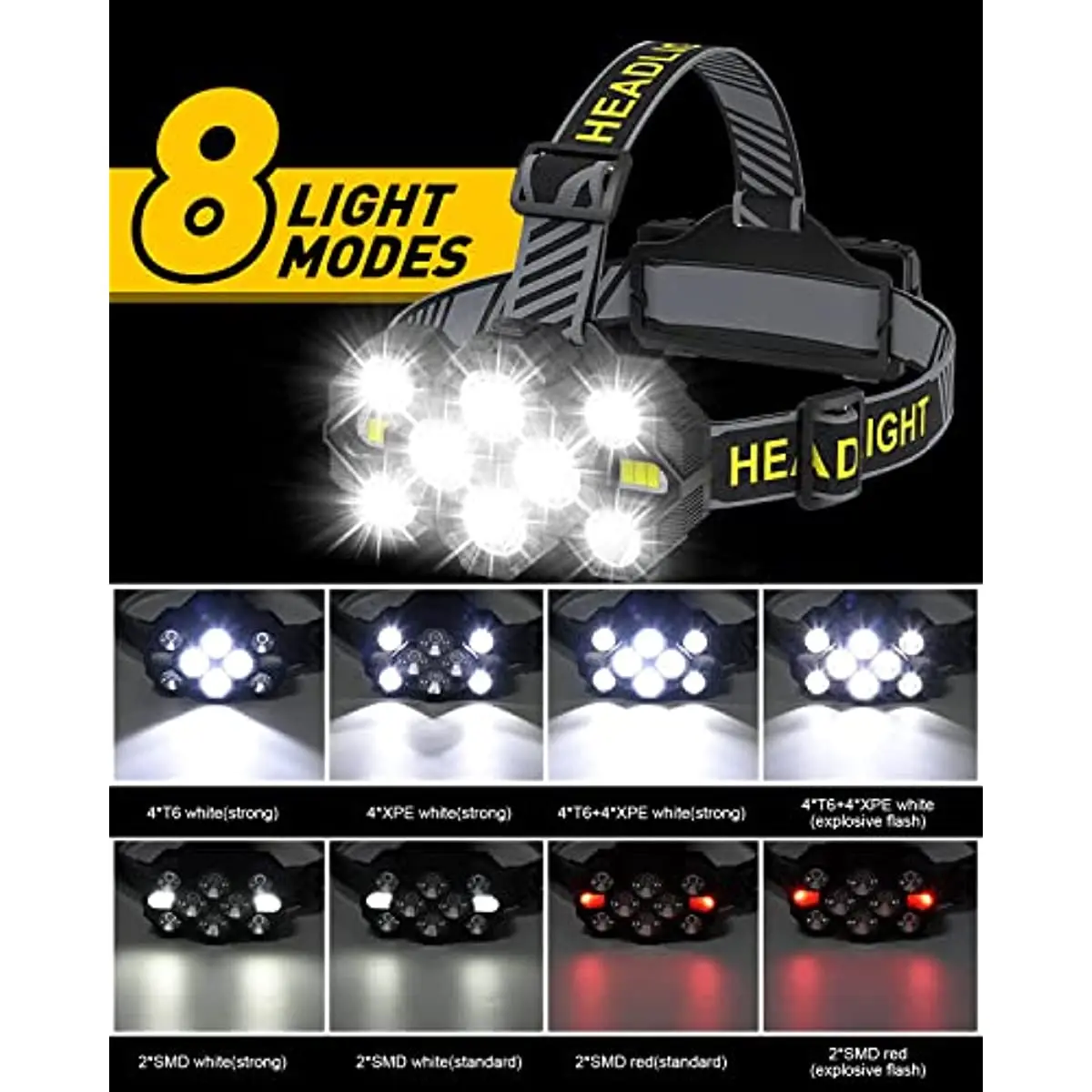 10 LED USB Rechargeable High Power High Lumen Super Bright Head Lamp Powerful Waterproof Head Light with Red Light Fishlight