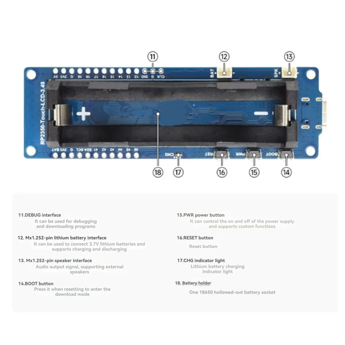 

(ABDH) 3.49-Inch RP2350 Development Board Capacitive Touch Screen 172x640 LCD Display