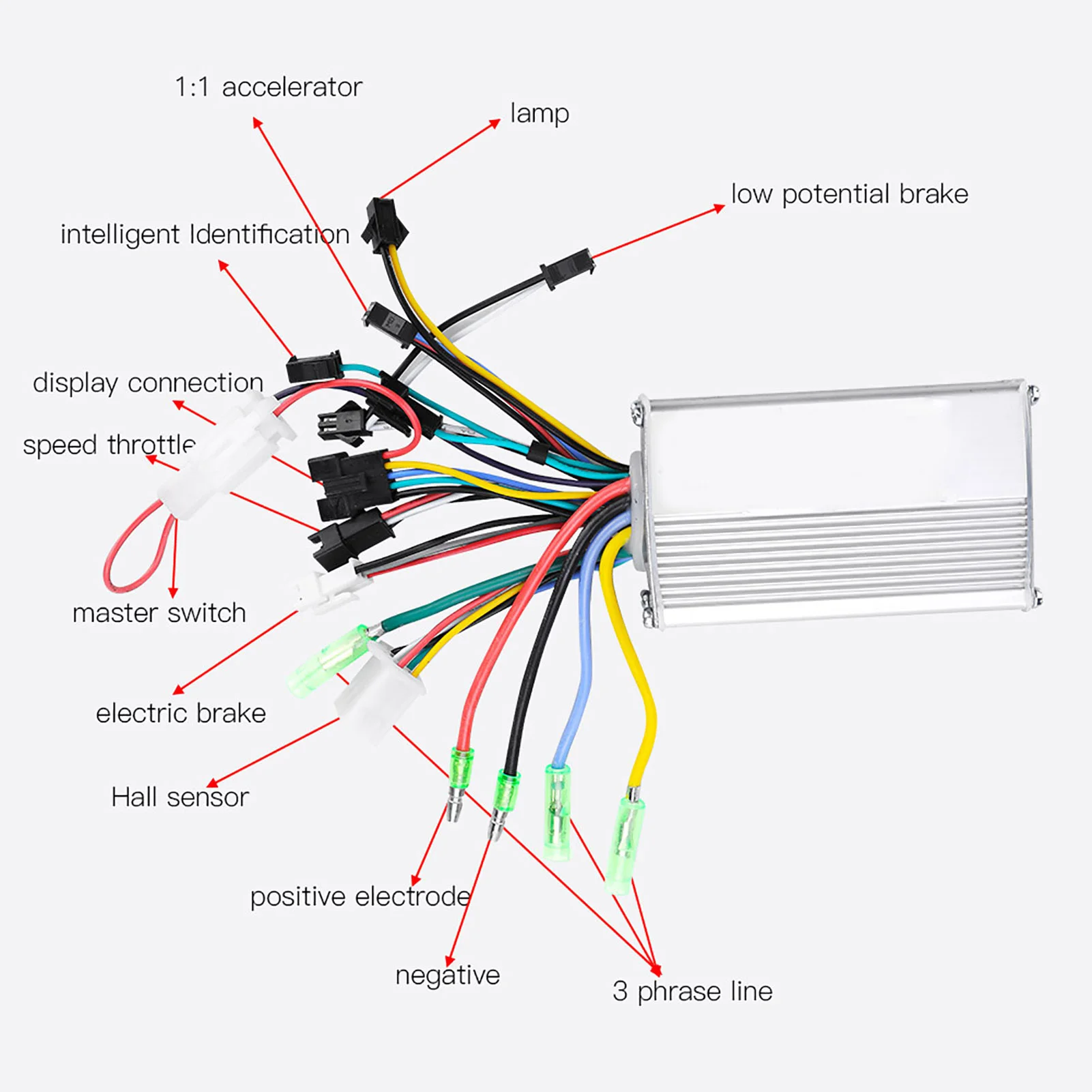 24V-36V wasserdichtes LCD-Display Elektro-Fahrrad-Scooter-Controller-Kit