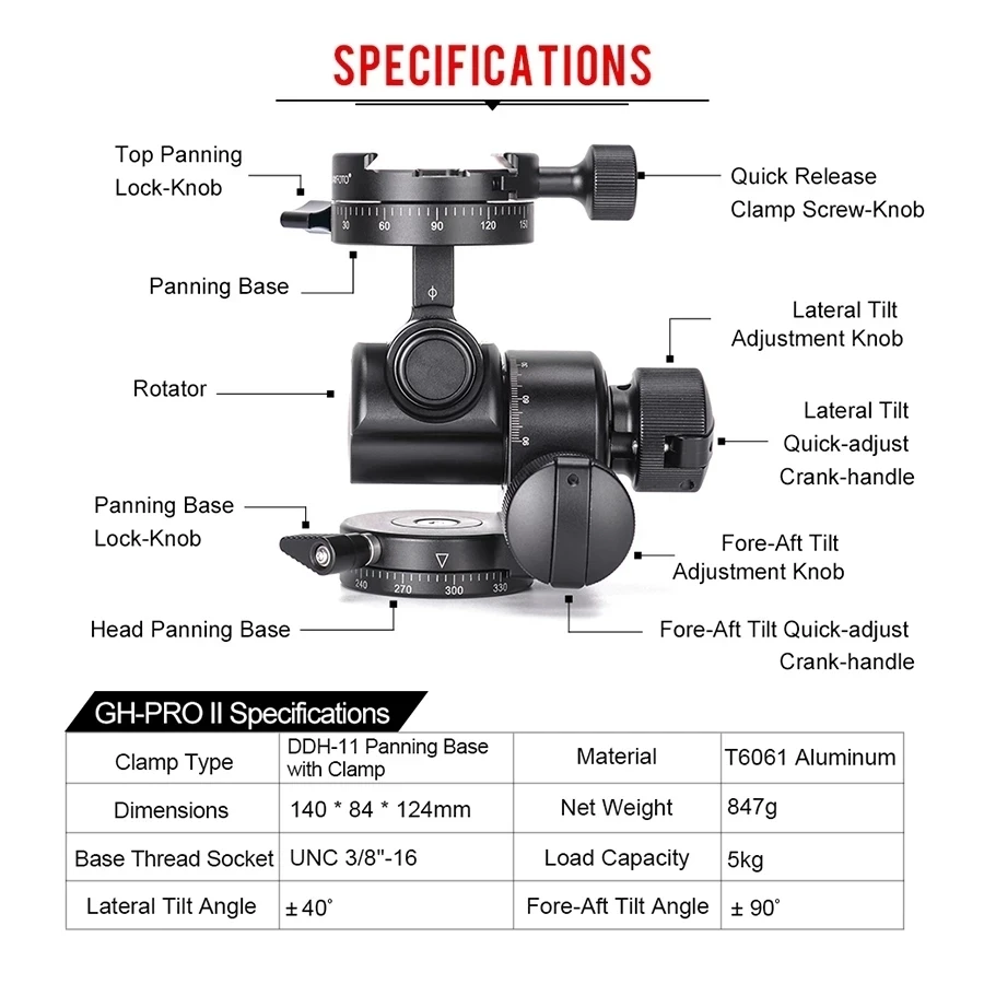 SUNWAYFOTO GH-PRO II For Sony Nikon Canon DSLR Camera Panorama Head Arca Swiss Tripod Gear Head Panoramic Head