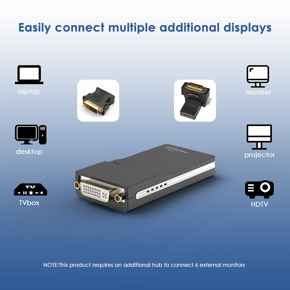 2.0 USB do portu DVI/VGA/HD konwerter z wieloma wyświetlaczami zewnętrzna karta graficzna 1080P Adapter wideo do projektora Monitor do komputera systemu Windows