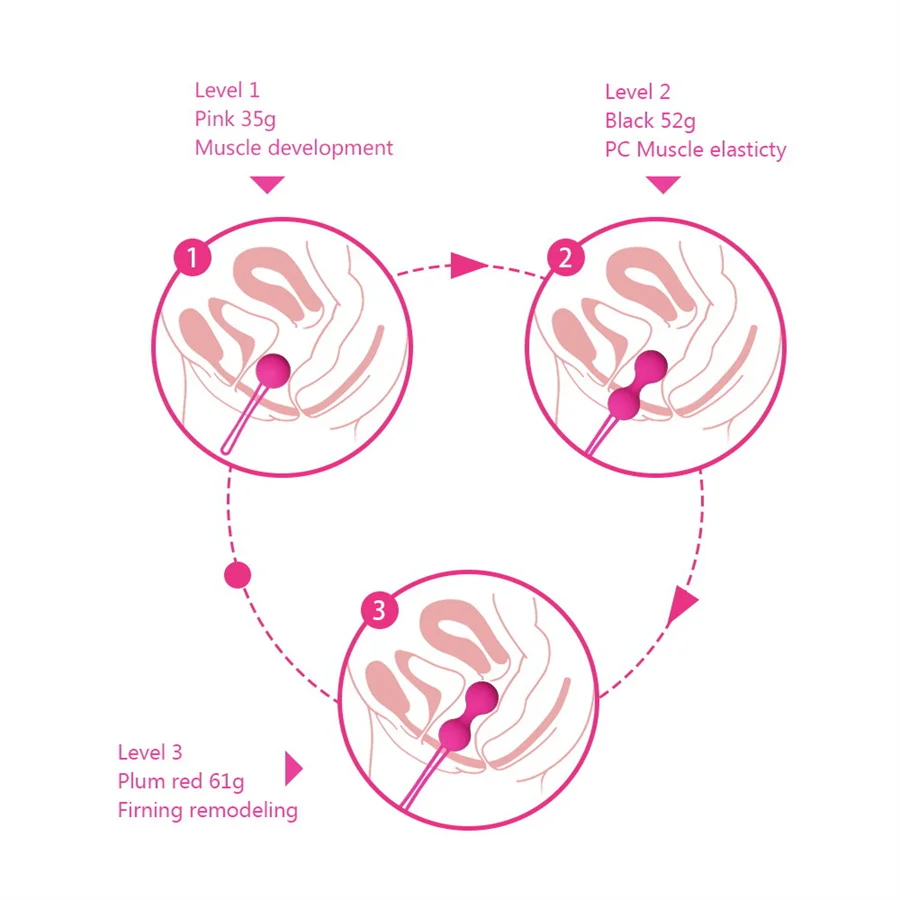 آمنة سيليكون كيجل كرات Perinee تشديد ممارسة المهبل جهاز تدريب العضلات أرضية الحوض كرات المهبل الجيشا الجنس لعب للنساء