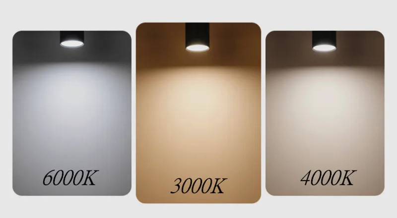 CRI 97 Surface Mounted Folding Rotated LED Downlights 7W 10W 15W 20W 24W SMD5730 Chip Dimmable Ceiling Lamp Spot Light AC90-260V