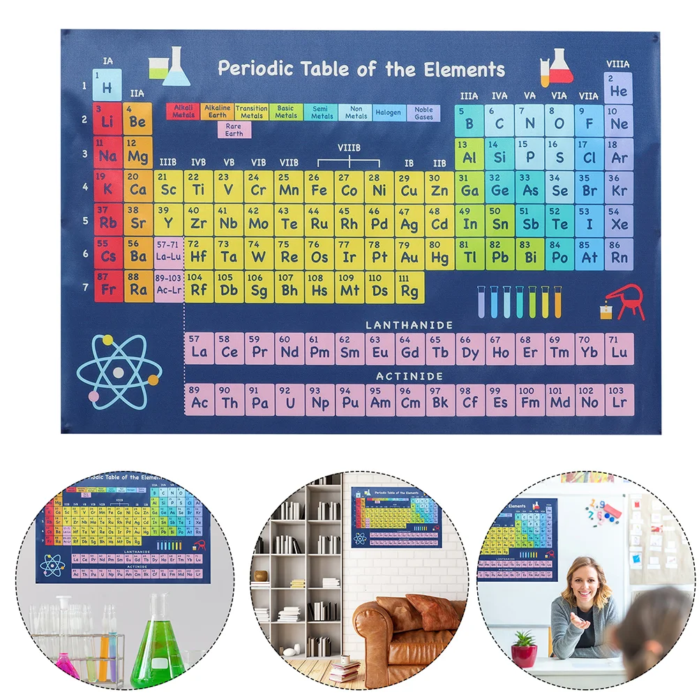 Póster de elementos de tabla periódica química, carteles de química para aula, decoración de pared escolar laminada