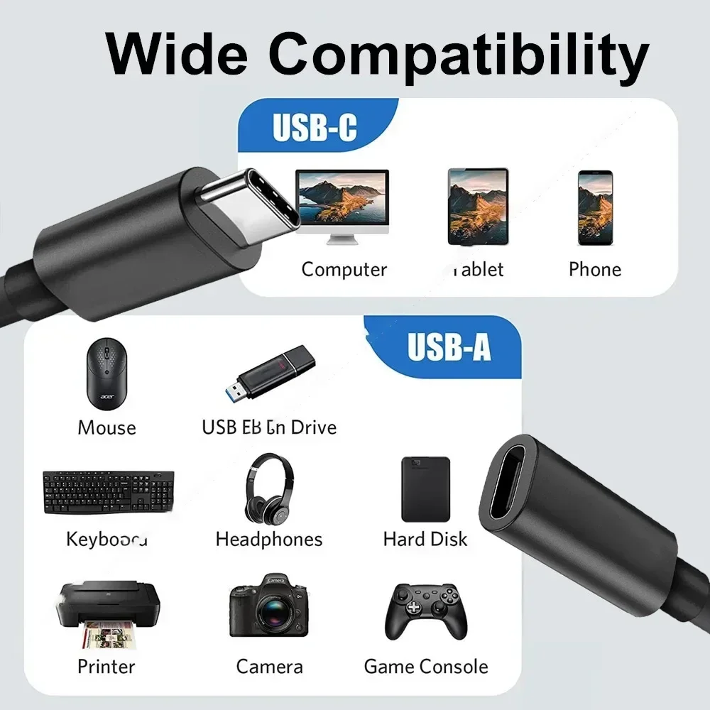 USB C Male to Female Extension Cable Type-C USB C To Type-C Ports Fast Charging Extender Cord Data Transfer for Phone Laptop PC