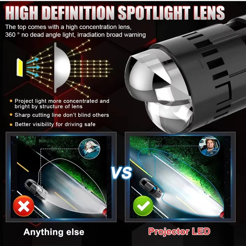 Bullvision H4/9003/HB2 LED Car Headlight Bulb 5500W High Power Projector Lens 6000K Hi/Lo Beam Auto Lamps Plug & Play 12V 24V