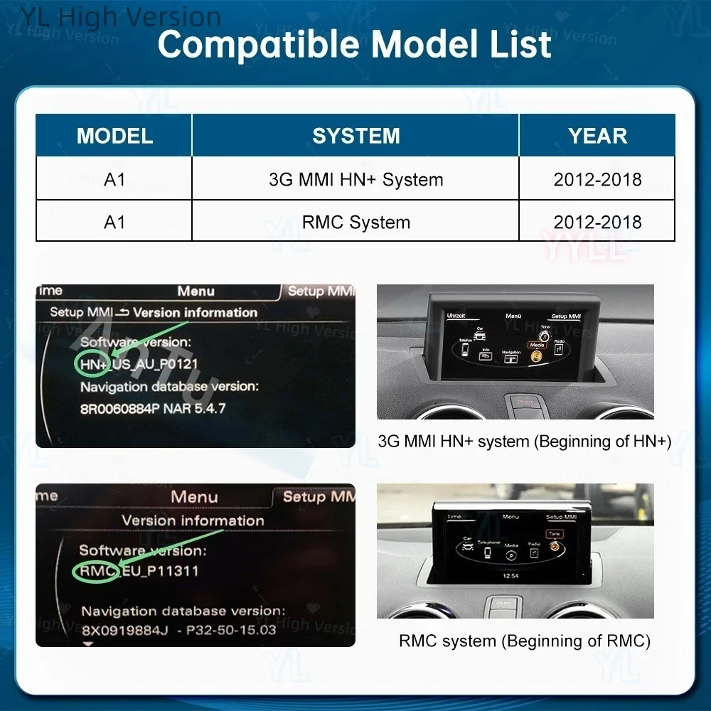 NEW Upgrad 12.3'' Linux Touch Screen Car Multimedia Display For Audi A1 2012-2018 Wireless CarPlay Android Auto Airplay Autolink