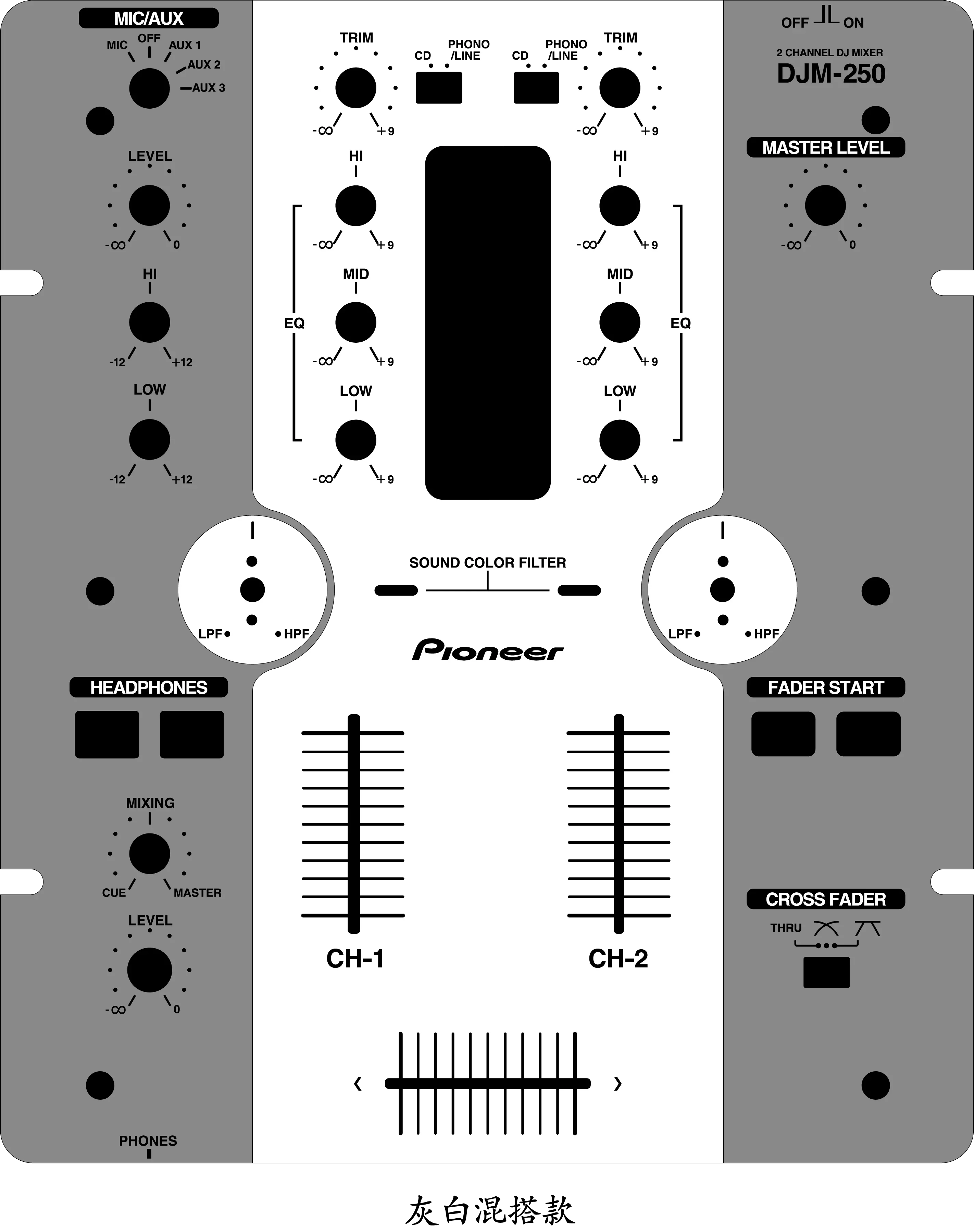 Pioneer DJM-250 Mixer Panel Protective Film Pioneer Colorful Film, Not An Iron Panel