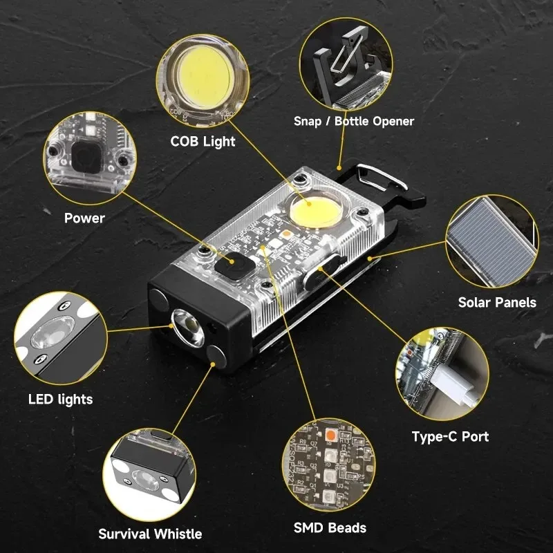 COB Keychain Work Light with Dual Light Source Rechargeable Solar Powered 9Mode Magnet Base for Camping Fishing Repair Walk