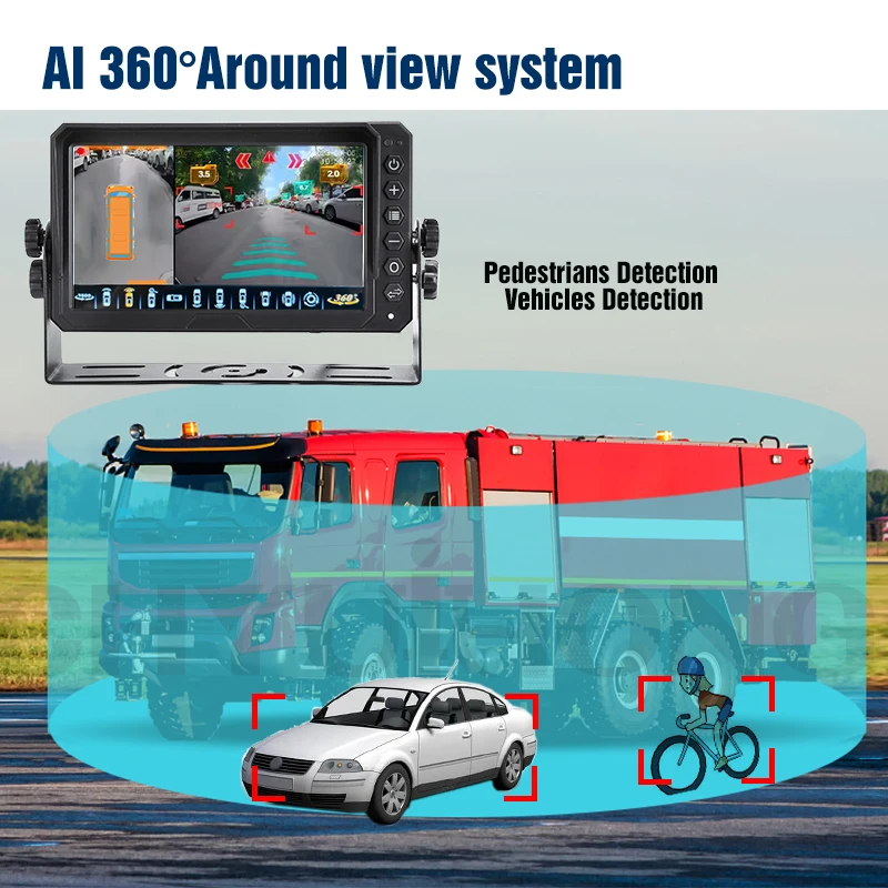 360 Degree AI Surround View Monitor System Waterproof Reverse Camera System for DVR Monitor for Bus and Truck