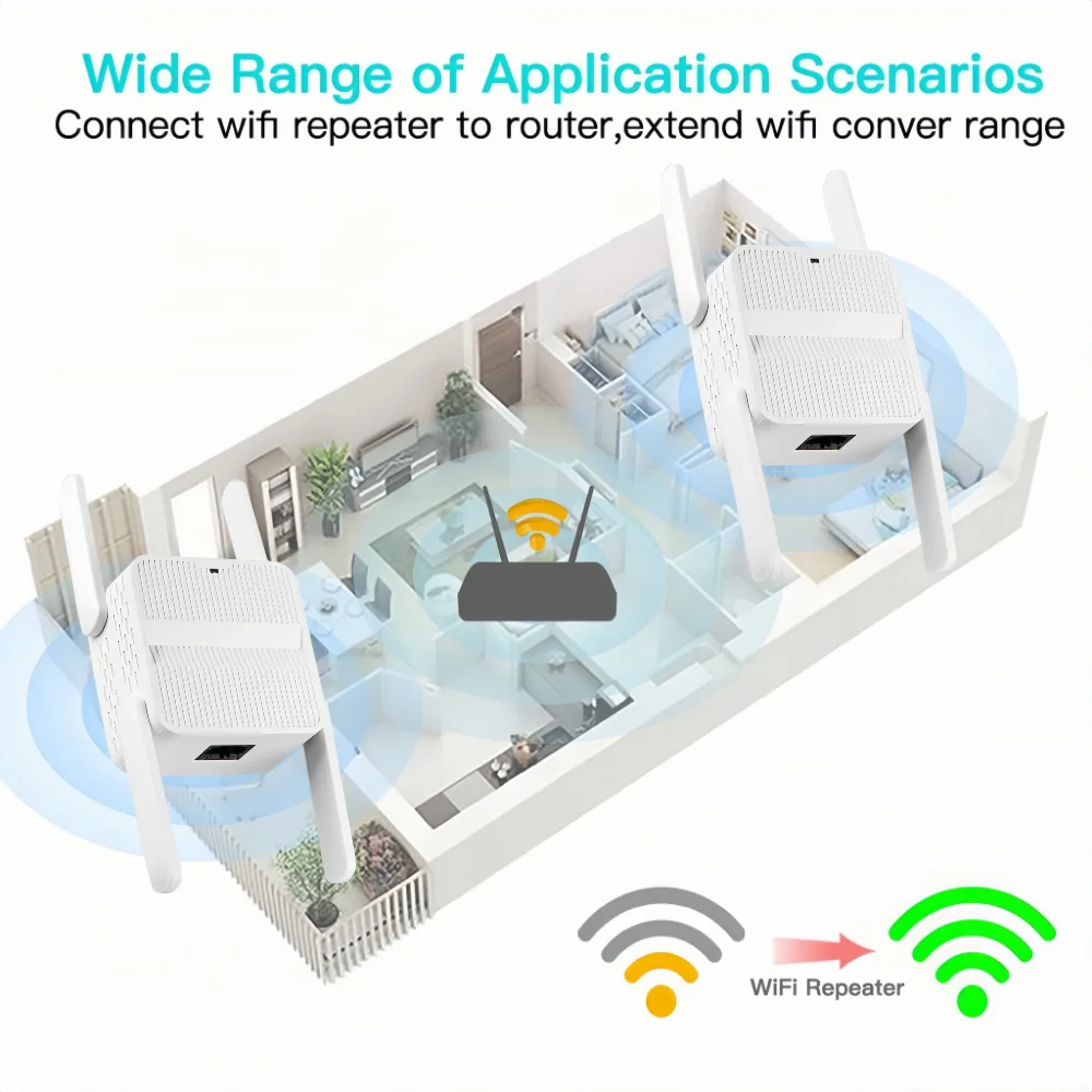 Répéteur sans fil WiFi6 1500Mbps double bande 2.4G/5GHz 802.11AX Gigabit Wi-Fi 6 Extender amplificateur d'extension de Signal longue portée