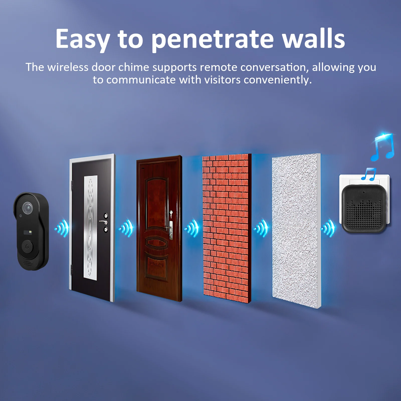 

Smart Door Bell Wireless Video Doorbell Camera Two Way Audio Waterproof Wireless Door Chime Home Security Monitoring