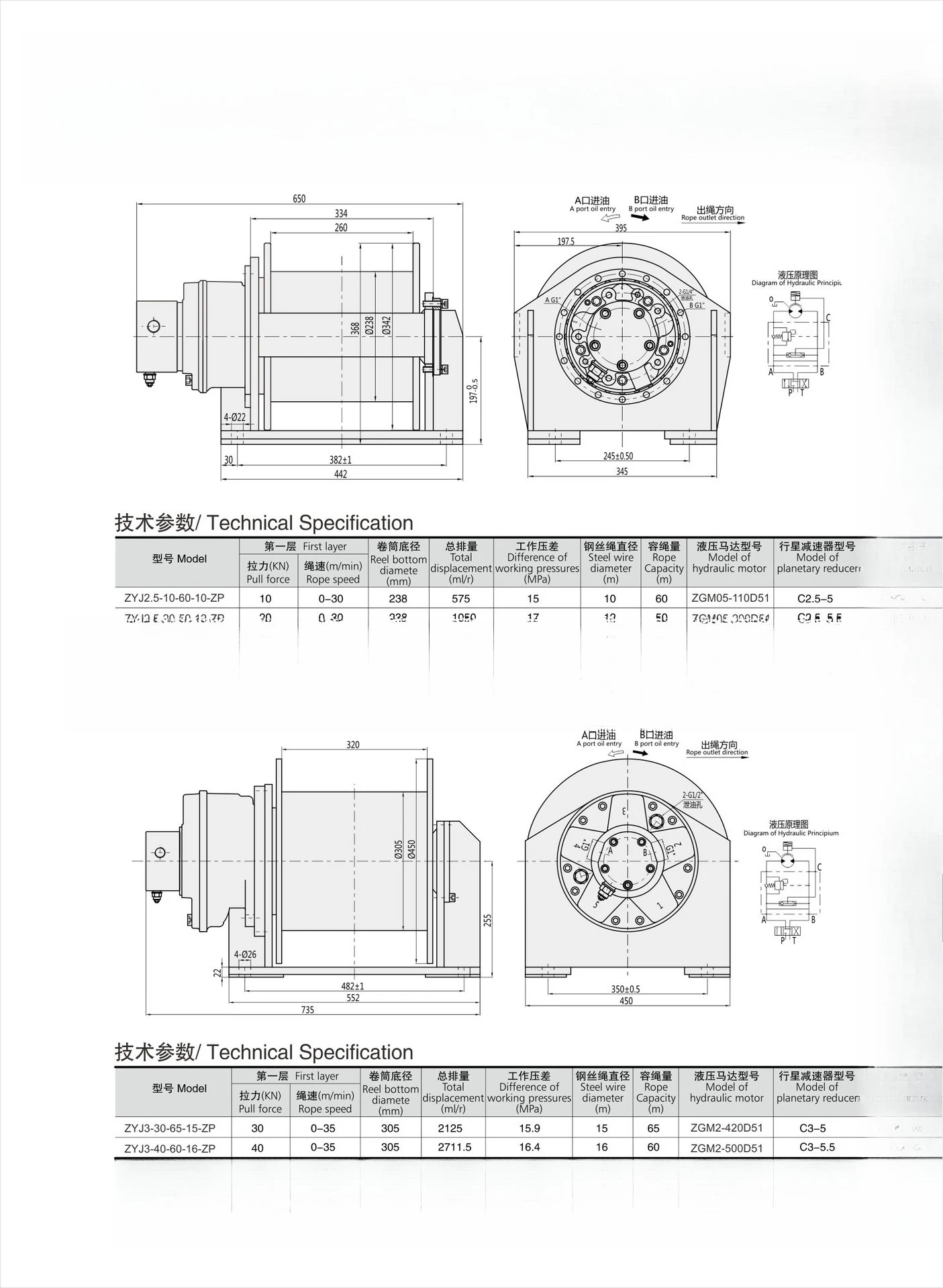 سلسلة المركبات البحرية، ونش هيدروليكي سفلي مجاني #5
