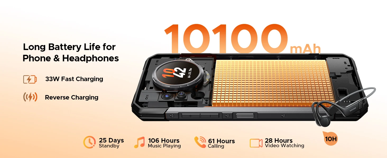 Global Version DOOGEE S200 VIP 5G Rugged Phone 6.72" 120Hz Display 12GB 256GB 100MP AI Main Camera 10100mAh Battery Smartphone