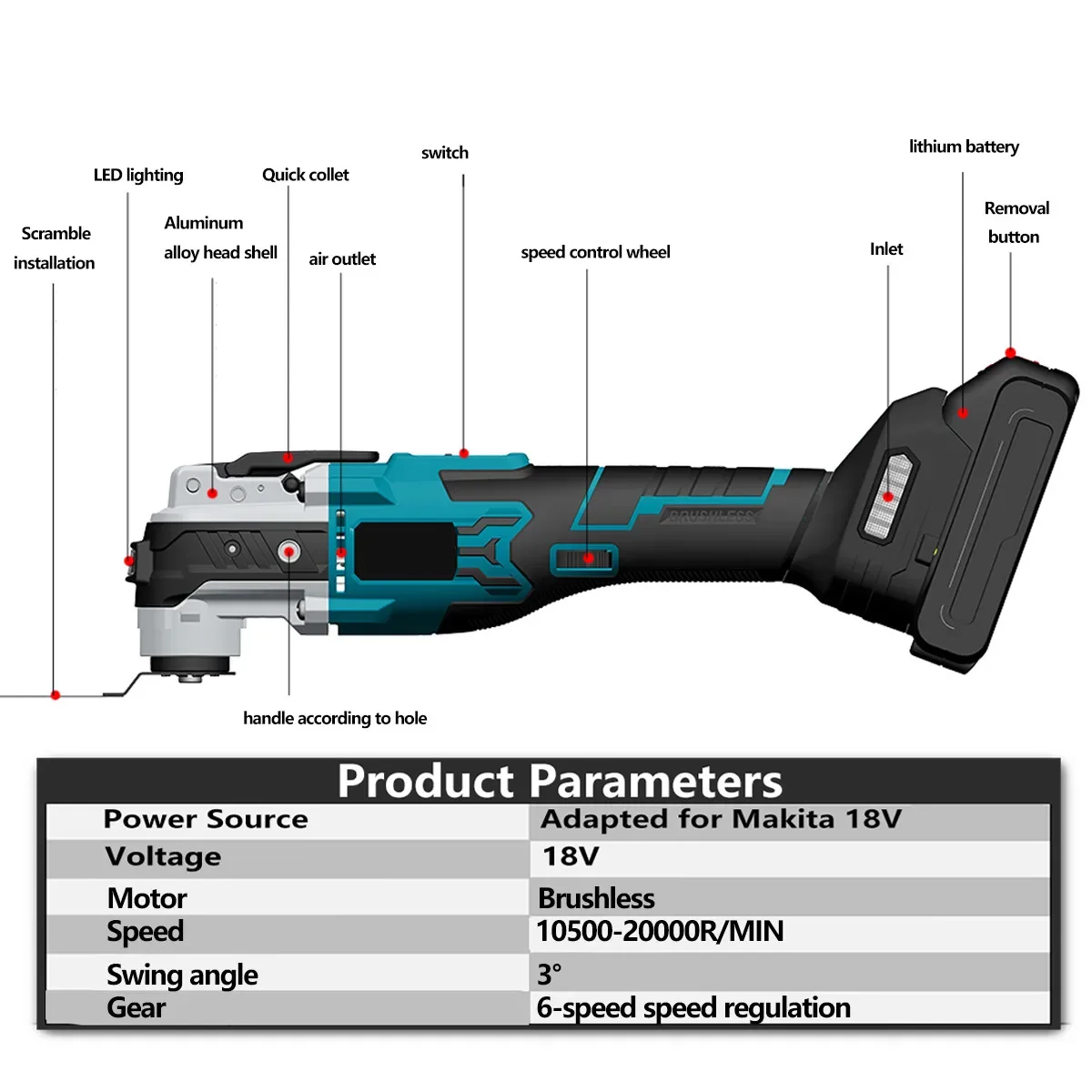 Electric Cordless Oscillating Multitools Machine Multi-function Trimmer Saw Renovator Power Multi-Tool For Makita 18V Battery